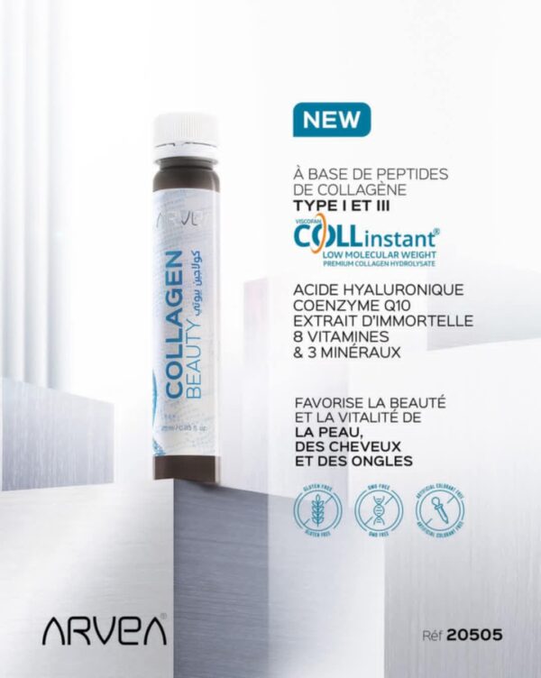 Collagen beauty